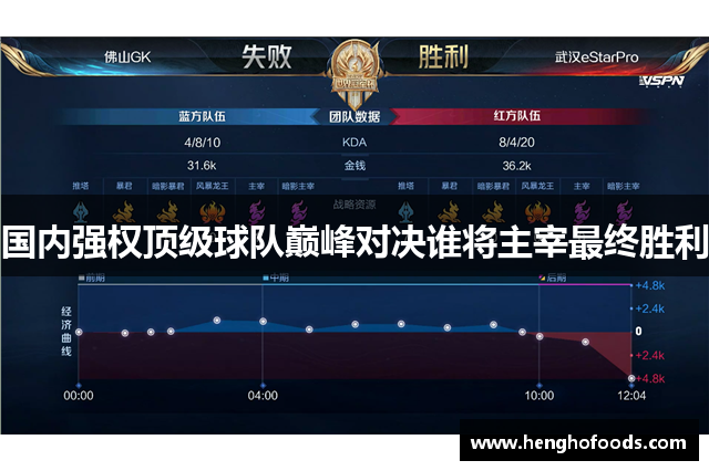 国内强权顶级球队巅峰对决谁将主宰最终胜利